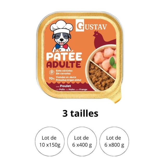 Pâtée GUSTAV au poulet pour chien adulte